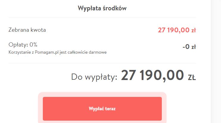 zrzut ekranu zbiórki pieniędzy z zebraną kwotą 27 190,00 ł